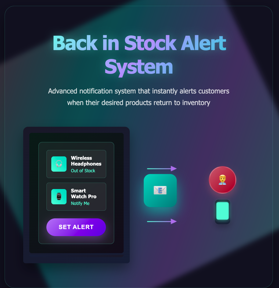 Best Back in Stock Alert System for Shopify