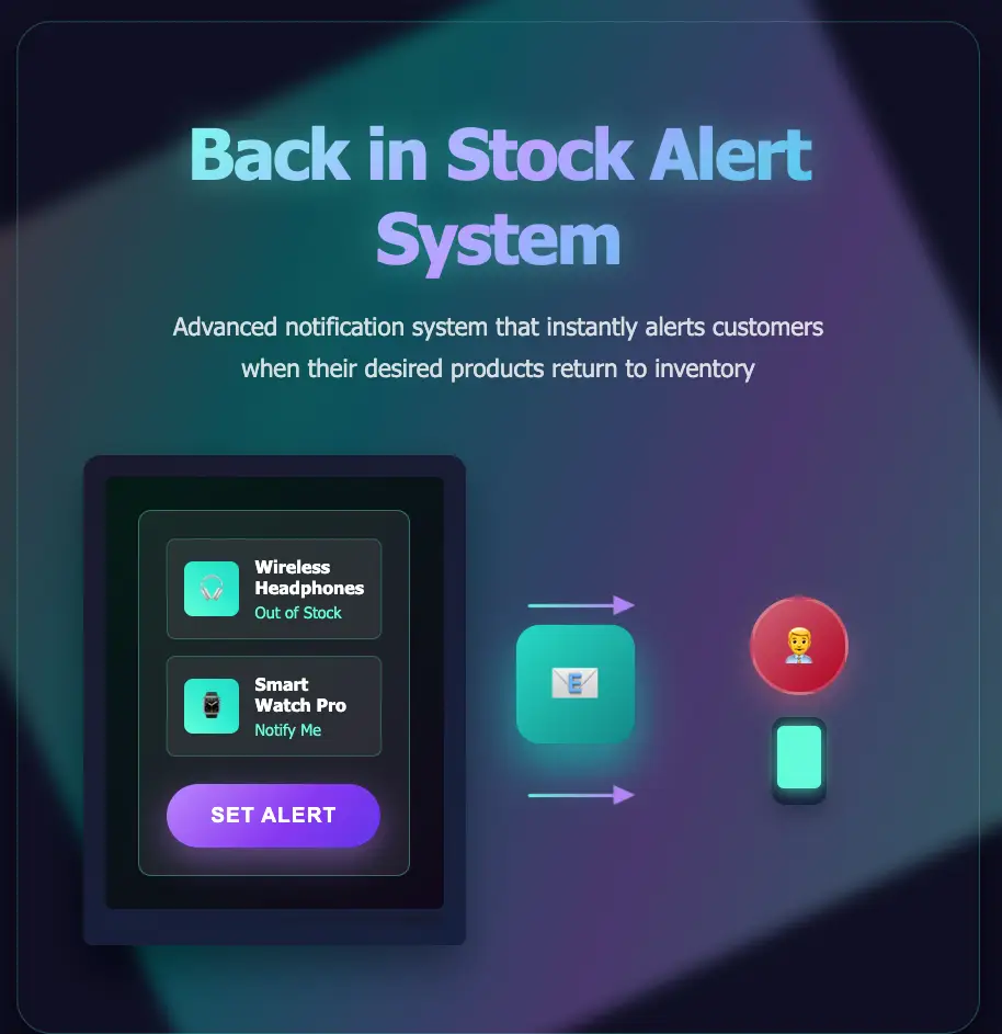 Best Back in Stock Alert System for Shopify