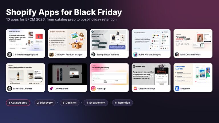 Shopify apps for Black Friday 2026: screenshots of all 10 apps grouped from catalog prep to retention