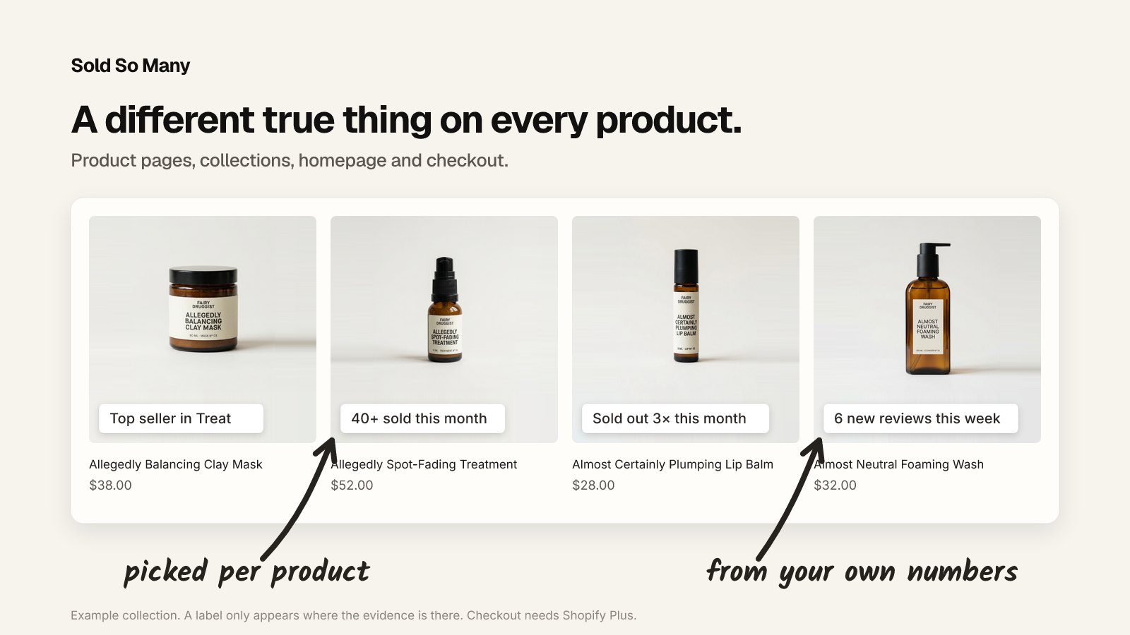 SSM Sold Counter social proof labels such as sold this month on product cards